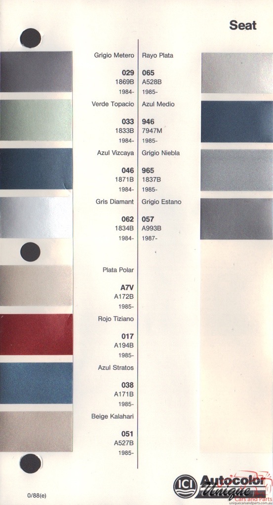 1984 - 1995 SEAT Autocolor 2